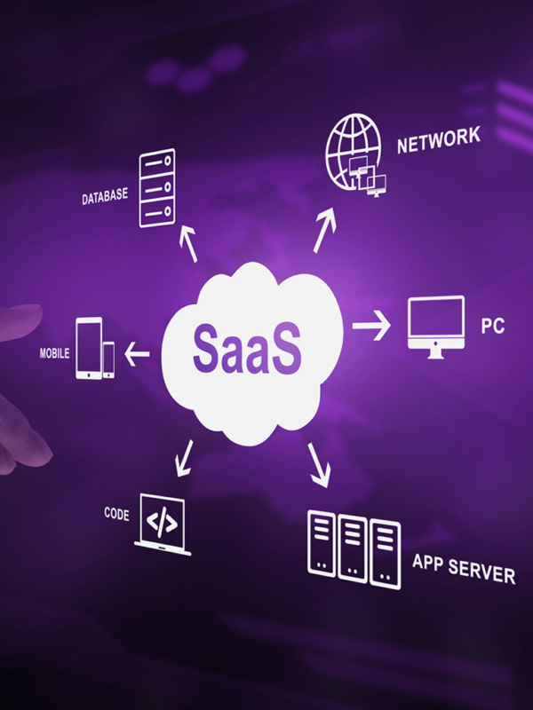 Top 10 SaaS Security Practices you Must Follow